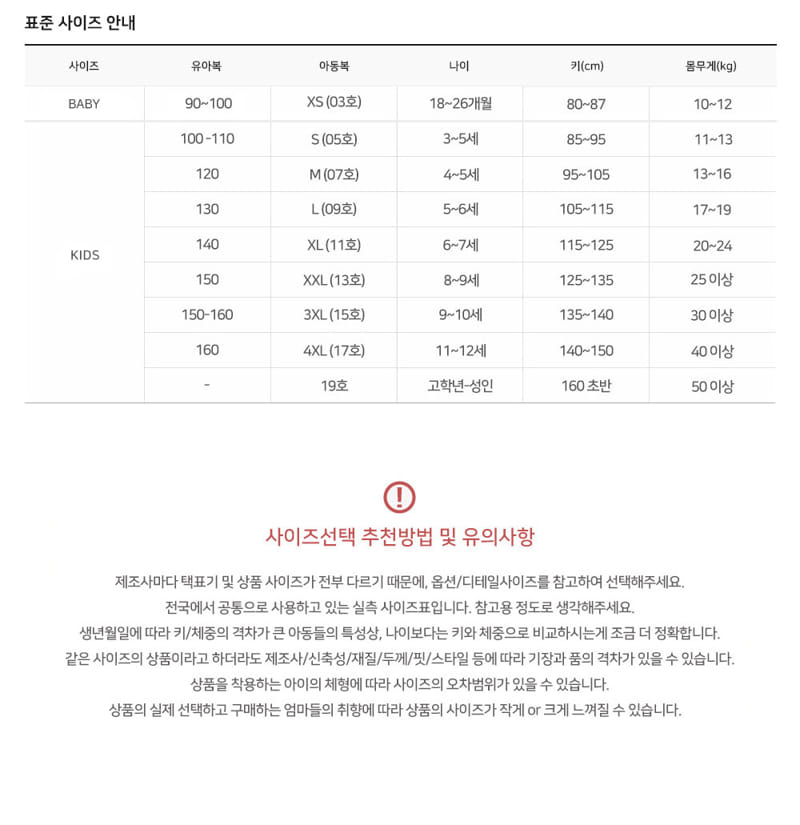 PEACH-CREAM - Korean Children Fashion - #Kfashion4kids - Monopoly One-piece - 3