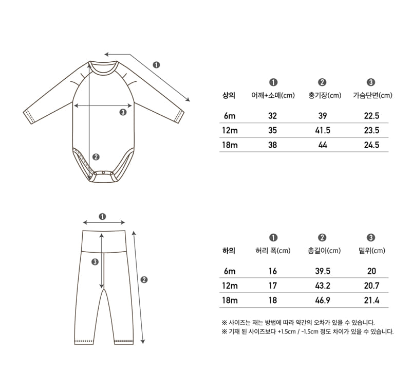 PEEKABOO - Korean Children Fashion - #Kfashion4kids - Monde Romper with Leggings - 4