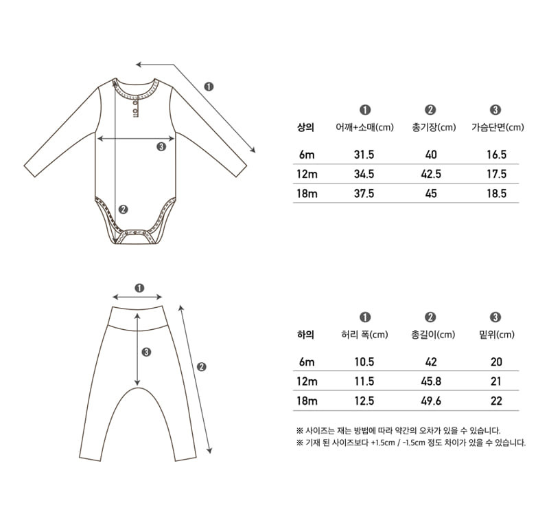 PEEKABOO - Korean Children Fashion - #Kfashion4kids - Rib Romper with Leggings - 4
