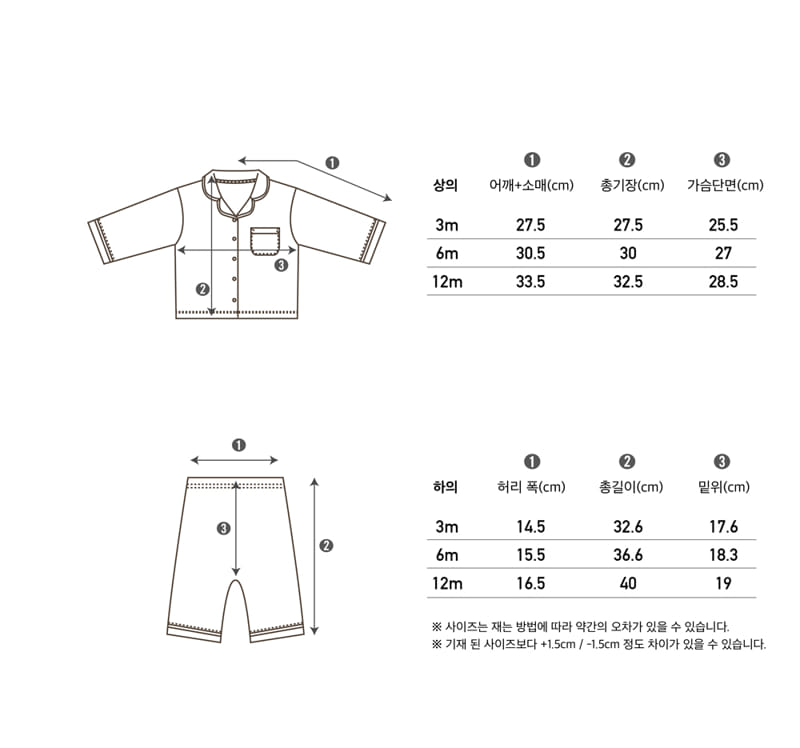 PEEKABOO - Korean Children Fashion - #Kfashion4kids - Peony Baby Pajamas - 4