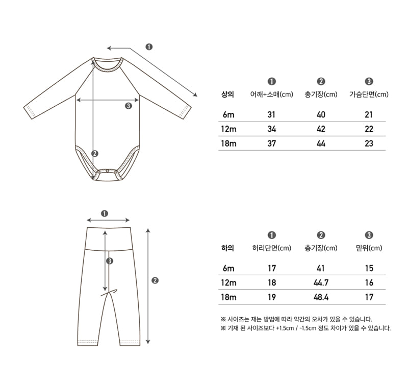 PEEKABOO - Korean Children Fashion - #Kfashion4kids - Stitch Romper with Leggings - 5
