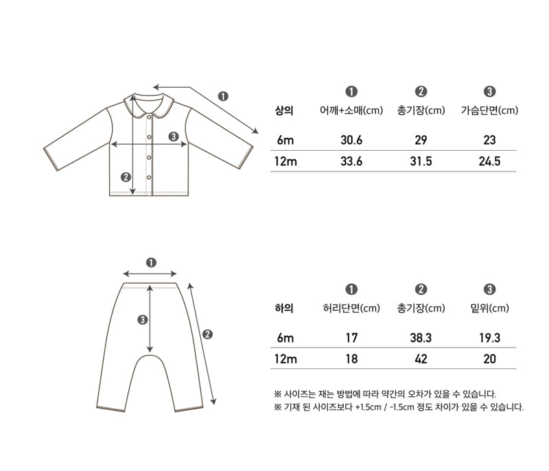 PEEKABOO - Korean Children Fashion - #Kfashion4kids - Latter Baby Pajamas - 4