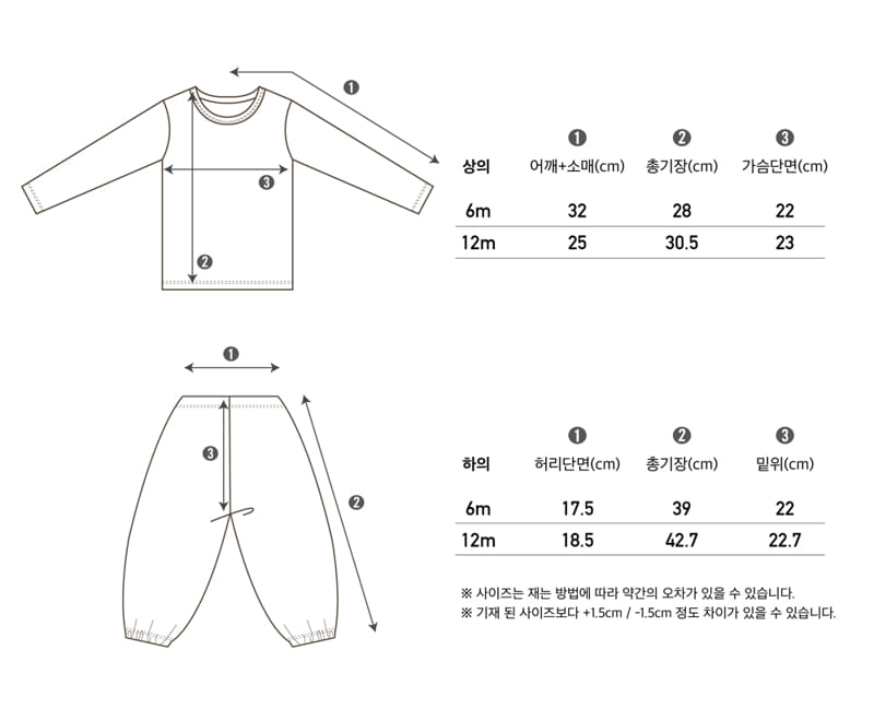 PEEKABOO - Korean Children Fashion - #Kfashion4kids - Grandma Baby Easywear - 4