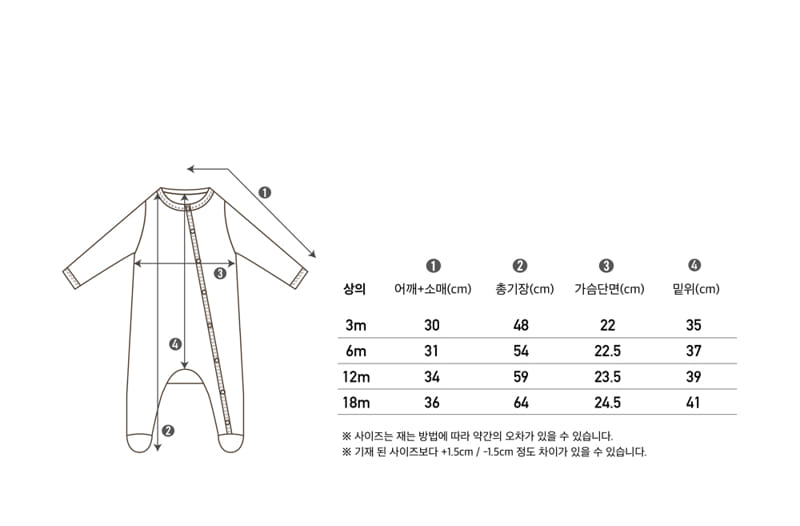 PEEKABOO - Korean Children Fashion - #Kfashion4kids - Cube Foot Bodysuit - 5