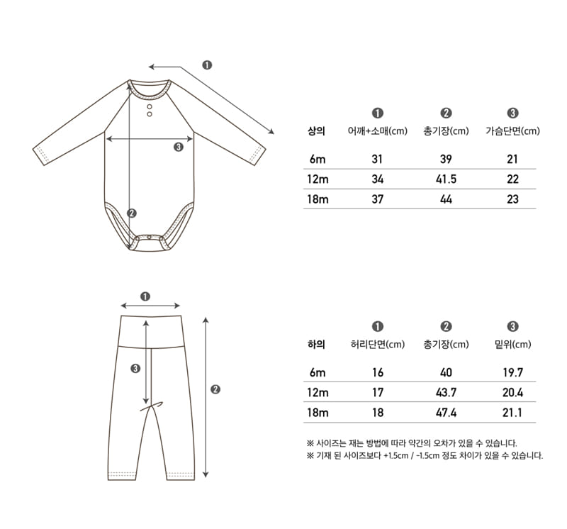 PEEKABOO - Korean Children Fashion - #Kfashion4kids - Checks Bodysuit with Leggings - 5